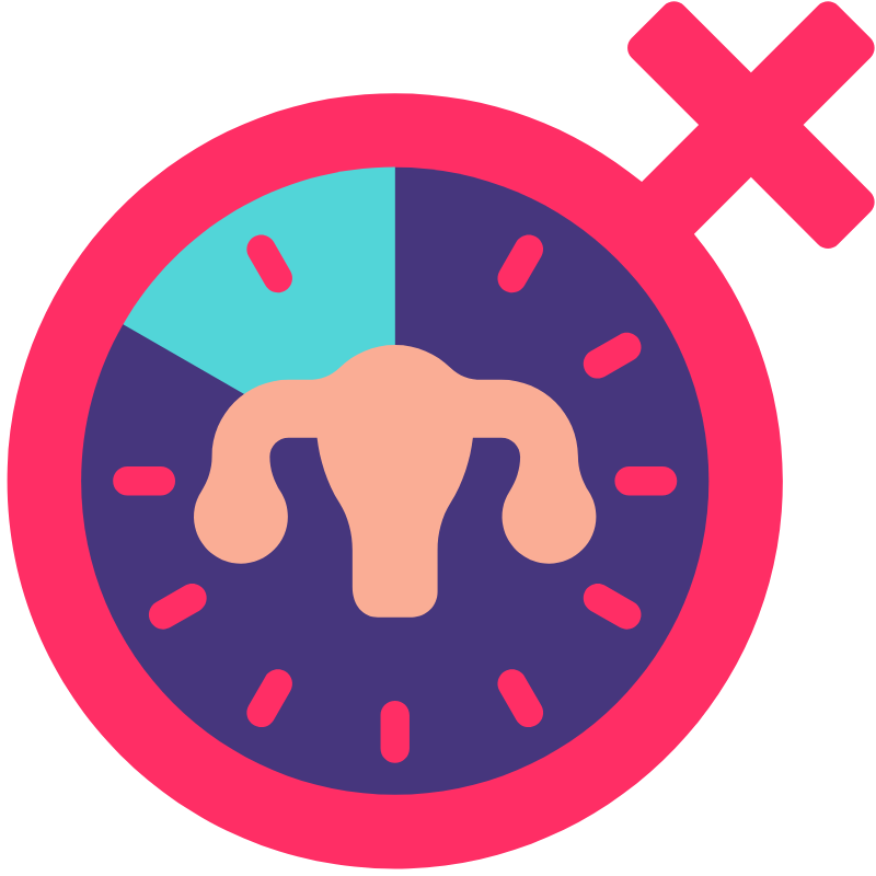 Menopause.